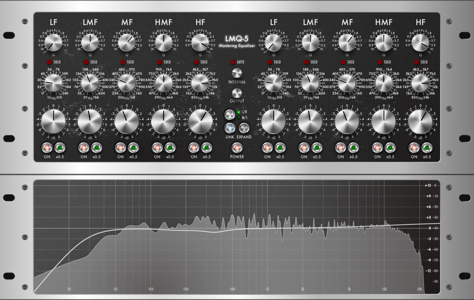 LMQ-5 high-resolution spectrum analyzer